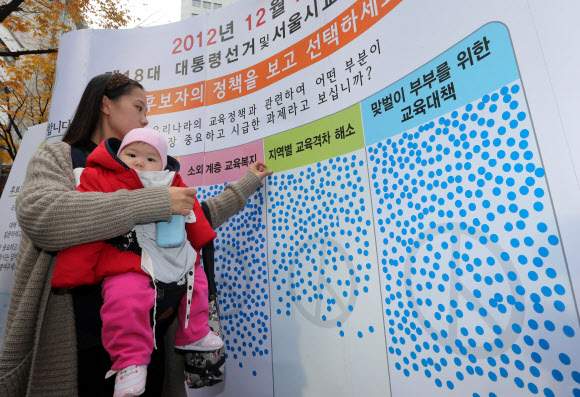 서울시선거관리위원회는 내달 19일 실시되는 제18대 대통령선거와 서울시교육감 재선거를 앞두고 정책을 보고 투표하는 선거 분위기를 조성하고자 스티커투표 이벤트를 했다. 연합뉴스