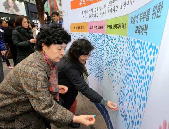 서울시선거관리위원회는 내달 19일 실시되는 제18대 대통령선거와 서울시교육감 재선거를 앞두고 정책을 보고 투표하는 선거 분위기를 조성하고자 스티커투표 이벤트를 했다. 연합뉴스