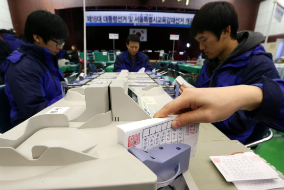 제18대 대선을 하루 앞둔 18일 오후 서울 동대문구청에 마련된 개표소에서 선관위 관계자들이 투표지 분류기를 점검하고 있다. 투표는 19일 오전 6시부터 오후 6시까지 전국 1만3천542곳의 투표소에서 실시된다.  연합뉴스