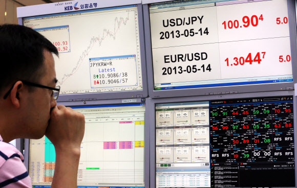 엔·달러 환율이 약 4년 만에 달러당 100엔을 돌파했다. 엔·달러 환율이 달러당 100엔을 넘은 것은 2009년 4월 14일 이후 처음이다. 사진은 10일 오전 서울 중구 명동 외환은행 본점 딜링룸. 연합뉴스