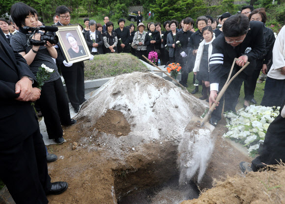 20일 경기도 남양주시 모란공원에서 열린 고(故) 박영숙 전 안철수재단(현 동그라미 재단) 이사장 안장식에서 유족들이 취토하고 있다.