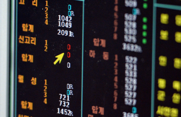 불량부품 적발로 원전2기가 가동이 중단된 30일 오후 서울 전력거래소 모니터에 신고리 신월성 원전의 전력 생산량이 0을 가르키고 있다. 박지환 popocar@seoul.co.kr