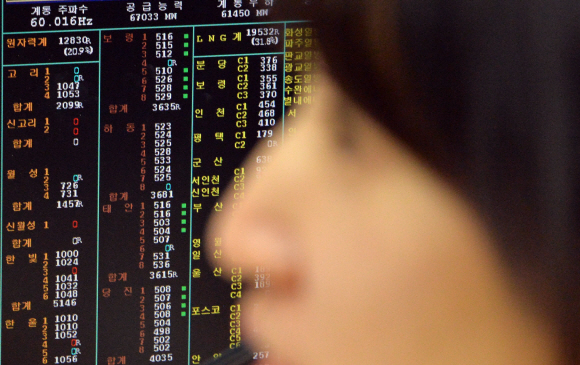 불량부품 적발로 원전2기가 가동이 중단된 30일 오후 서울 전력거래소 모니터에 신고리 신월성 원전의 전력 생산량이 0을 가르키고 있다. 박지환 popocar@seoul.co.kr