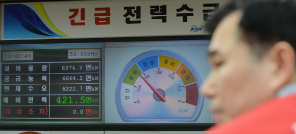 원전 가동 중단으로 하절기 전력난이 예견된 가운데 3일 서울 강남구 삼성동 전력거래소 긴급전력수급대책상황실에서 관계자들이 분주히 전력수급 상황을 파악하고 있다. 이날 전기수급 상황은 일시적으로 관심단계에 속하는 400만킬로와트 이하로 떨어졌으나 관심단계로 오르지는 않고 준비단계에 머물렀다.  손형준 boltagoo@seoul.co.kr