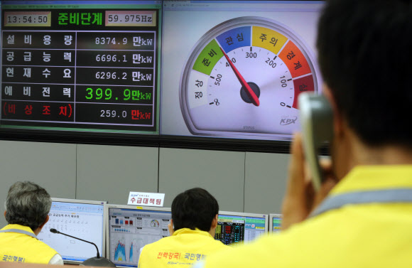 전력수급 ‘준비’ 경보
