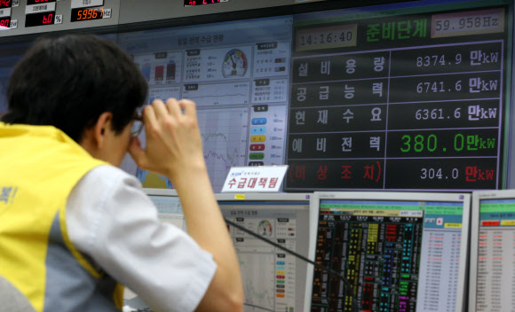 전력거래소가 7일 오전 9시14분을 기해 전력수급 경보 ‘준비’(예비전력 400만㎾ 이상 500만㎾ 미만)를 발령한 가운데 이날 오후 서울 삼성동 전력거래소 상황실 전광판의 예비전력이 400만kW보다 낮은 수치를 기록하고 있다. 연합뉴스