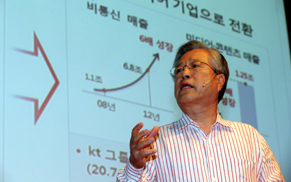 KT 이석채 회장 기자간담회 KT 이석채 회장이 11일 오전 서울 광화문 KT에서 열린 ‘통합 KT 출범 4주년 기자간담회’에서 프레젠테이션을 하고 있다. 연합뉴스