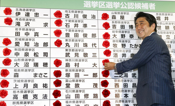 일본의 아베 신조(安倍晋三) 총리가 21일 도쿄 나가타초(永田町)의 자민당 본부에서 참의원(상원) 선거 후보 이름 옆에 당선을 알리는 꽃을 붙이며 웃고 있다.  연합뉴스