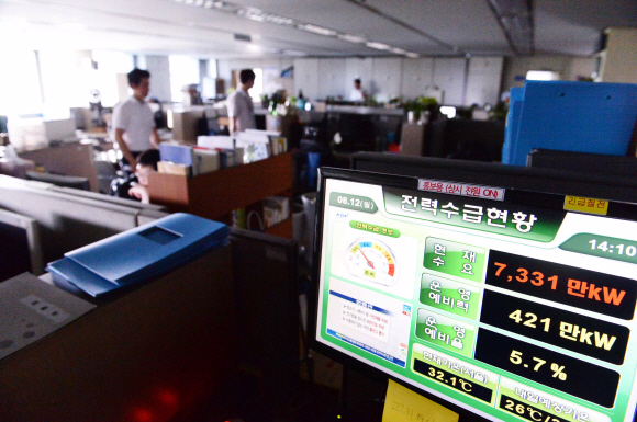 전력수급경보 ‘준비’ 단계에 머무르고 있는 12일 삼성동 한국전력거래소 사무실에서 직원들이 형광등을 끈 채 업무를 보고 있다. 이언탁 utl@seoul.co.kr