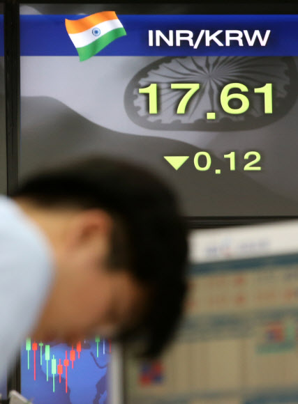 아시아 신흥국 금융위기 우려 탓에 21일 코스피는 20.39포인트(-1.08%) 하락한 1867.46으로 마감했다. 이날 오후 서울 외환은행 본점 딜링룸 환율게시판에 인도 루피(INR) 환율이 표시되고 있다.  연합뉴스