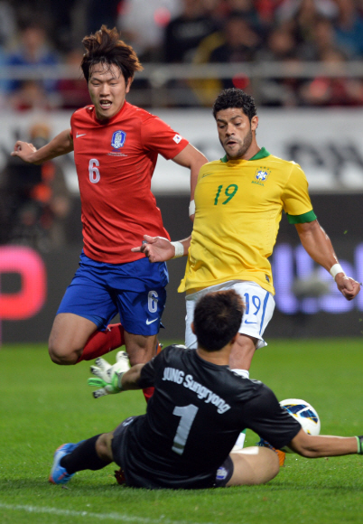 12일 오후 서울 상암경기장에서 열린 브라질과의 친선 A매치에서 한국의 정성룡 선수가 브라질 공격수의 공을 막고 있다. 박지환 popocar@seoul.co.kr