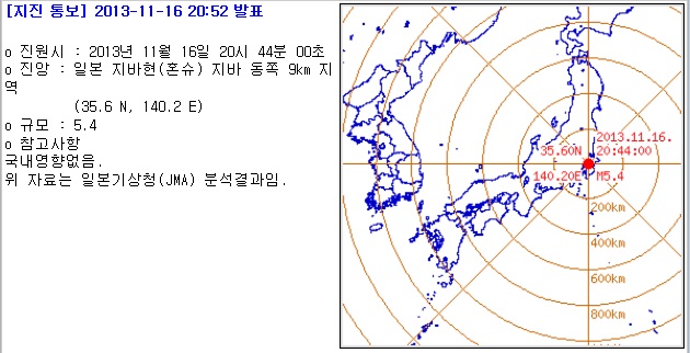 일본 지진/ 기상청 홈페이지 