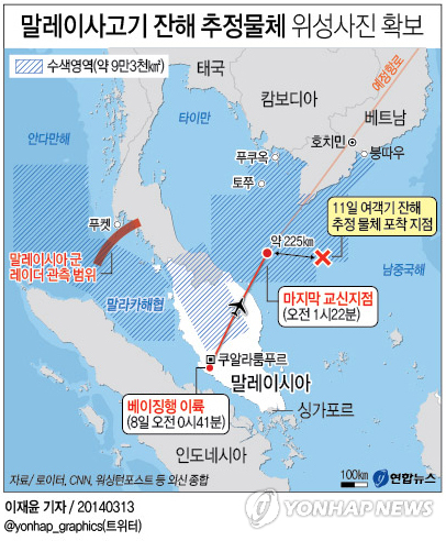 중국 정부 웹사이트가 지난 8일 남중국해에서 실종된 말레이시아항공 여객기의 잔해로 추정되는 물체 세 개의 위성사진을 게재했다고 중국 관영 신화통신이 13일 밝혔다.  이들 물체는 베트남 남부와 말레이시아 동부 사이 좌표(동경 105.63도, 북위 6.7도)상에 있었다.  연합뉴스