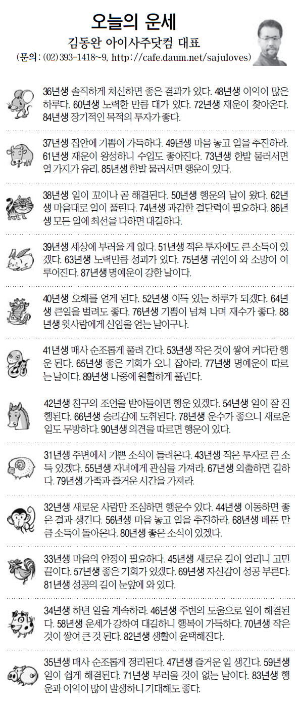 [오늘의 띠별 운세] 2014년 3월 15일 토요일 (오늘의 운세)