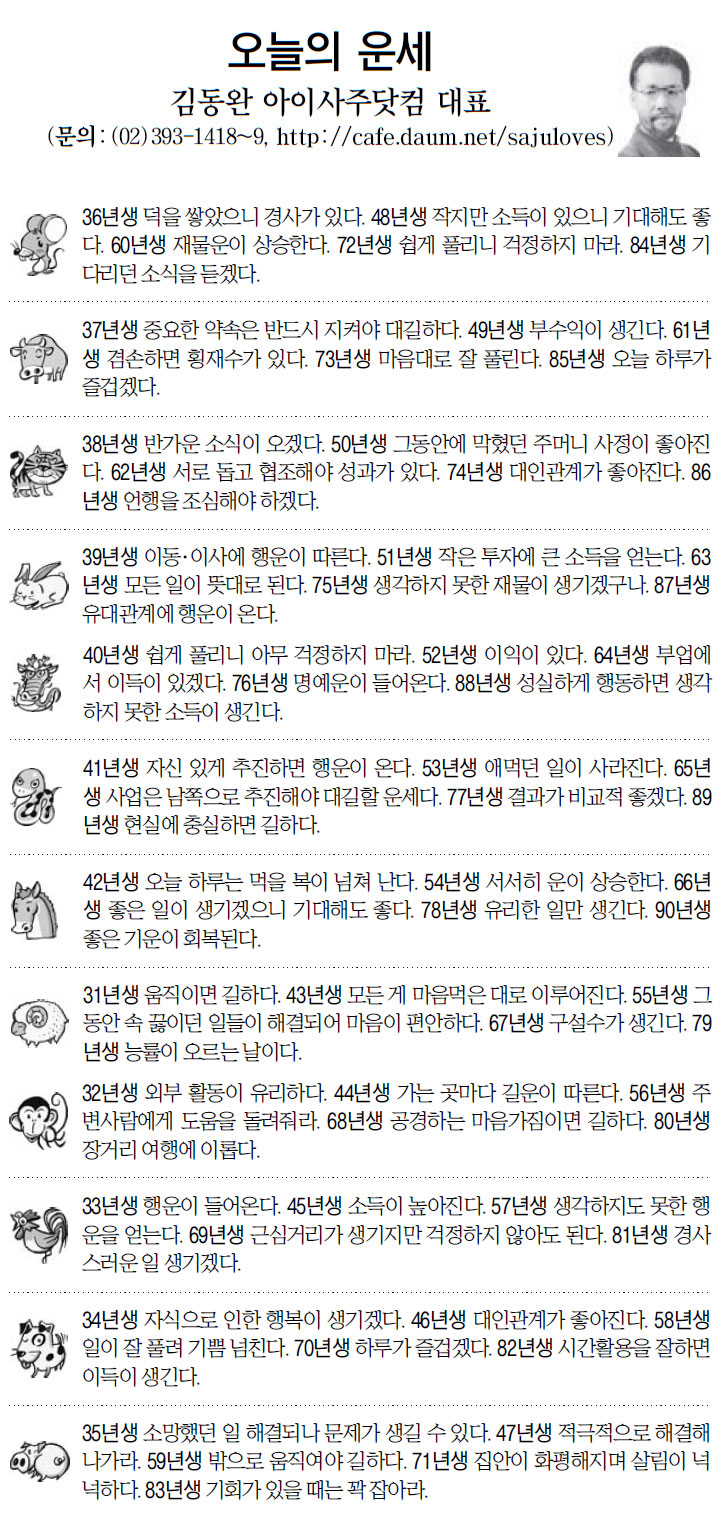 [오늘의 띠별 운세] 2014년 3월 21일 금요일 (오늘의운세)