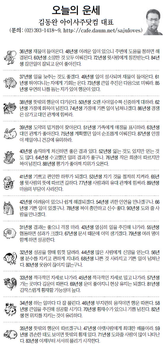 [오늘의 띠별 운세] 2014년 4월 2일 수요일 (오늘의운세)