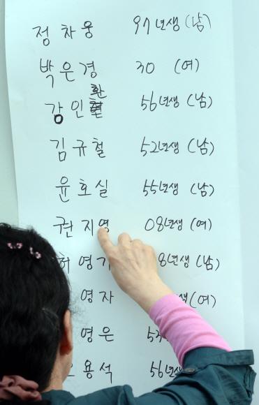 진도 해상에서 제주로 향하던 여객선이 침몰하는 사고가 발생한 16일 전남 진도군 진도실내체육관에서 실종자 가족들이 구조자 명단을 확인하고 있다.  정연호 tpgod@seoul.co.kr