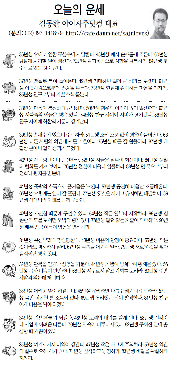 [오늘의 띠별 운세] 2014년 4월 18일 금요일 (오늘의운세)