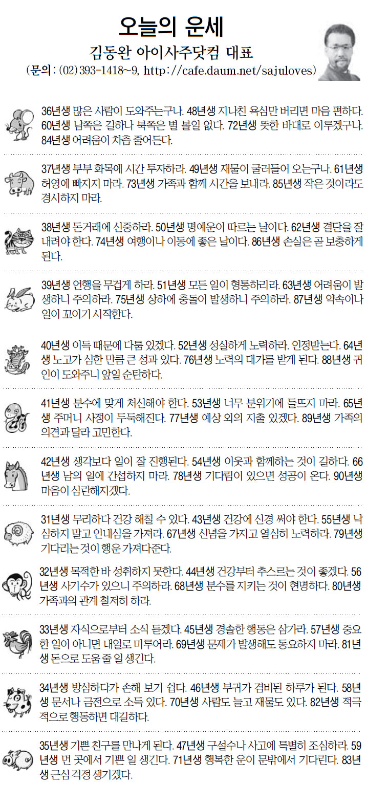 [오늘의 띠별 운세] 2014년 4월 25일 금요일 (오늘의 운세)