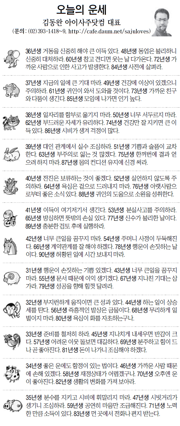 [오늘의 띠별 운세] 2014년 4월 26일 토요일 (오늘의운세)