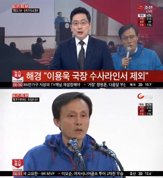 해양경찰청 이용욱 국장 경질. / TV조선