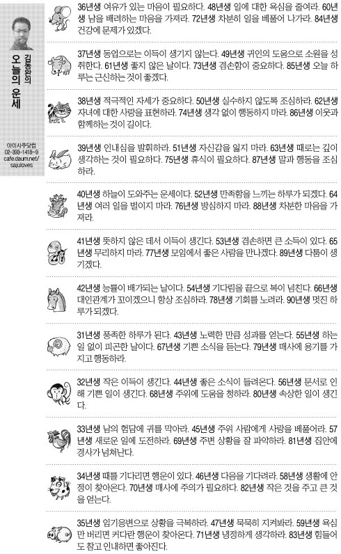 [오늘의 띠별 운세] 2014년 6월 4일 수요일(음력 5월 7일)