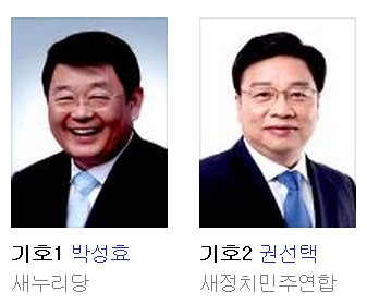 대전시장 출구조사. 박성효 권선택 후보. / 중앙선거관리위원회 제공