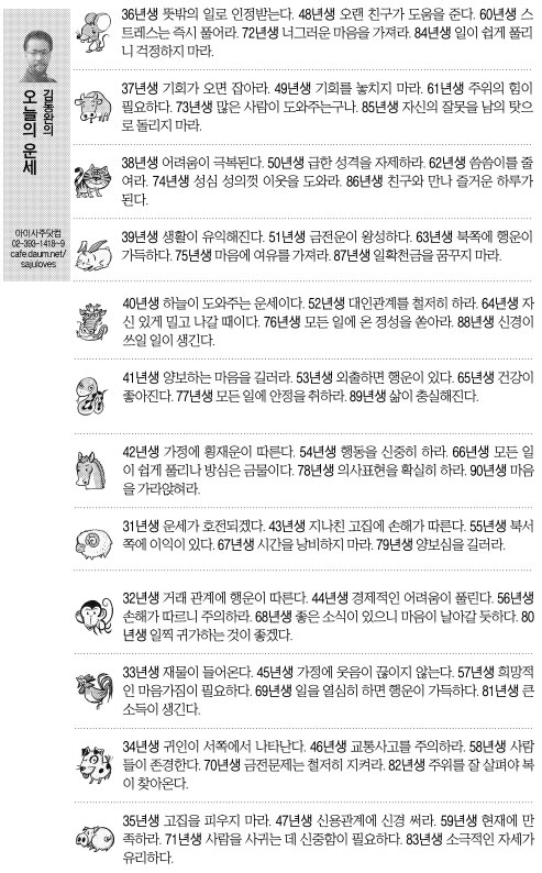 [오늘의 띠별 운세] 2014년 6월 12일 목요일 (음력 5월 15일)