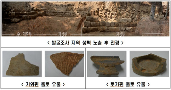 서울에서 처음으로 삼국시대 석성이 발견된 강서구 양천고성 터(위 사진)와 백제·통일신라기 것으로 추정되는 토기 및 기와 조각들. 강서구 제공