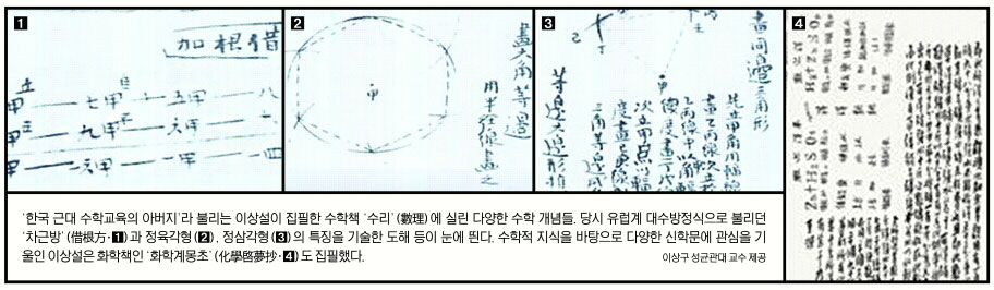 ‘한국 근대 수학교육의 아버지’라 불리는 이상설이 집필한 수학책 ‘수리’(數理)에 실린 다양한 수학 개념들. 당시 유럽계 대수방정식으로 불리던 ‘차근방’(借根方·①)과 정육각형(②), 정삼각형(③)의 특징을 기술한 도해 등이 눈에 띈다. 수학적 지식을 바탕으로 다양한 신학문에 관심을 기울인 이상설은 화학책인 ‘화학계몽초’(化學啓夢抄·④)도 집필했다.  이상구 성균관대 교수 제공