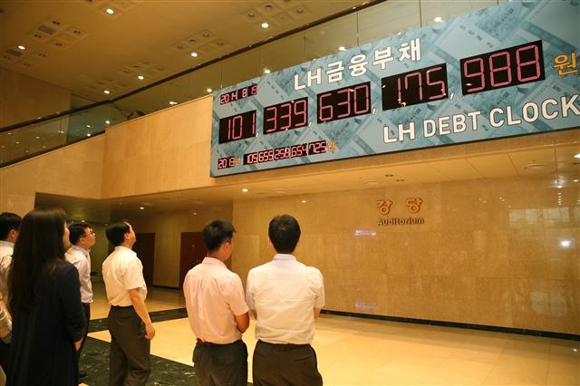 한국토지주택공사(LH) 사옥에 지난 8월 설치된 LH 부채 시계. 매일 대형 전광판에 원 단위로 LH의 금융 부채가 표시된다.  한국토지주택공사 제공