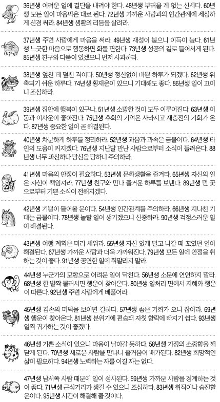 [오늘의 운세/띠별] 2014년 12월 30일 화요일 (음력 11월 9일)