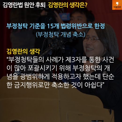 [카드뉴스]김영란법 원안 후퇴, 김영란의 생각은?(6)