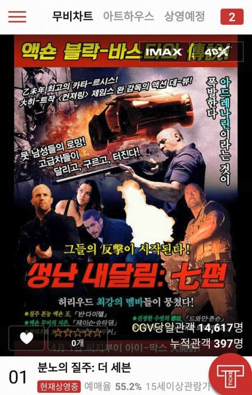 CGV 애플리케이션 만우절 장난 시리즈 - 영화 ‘분노의 질주 : 더 세븐’ 복고풍 포스터.