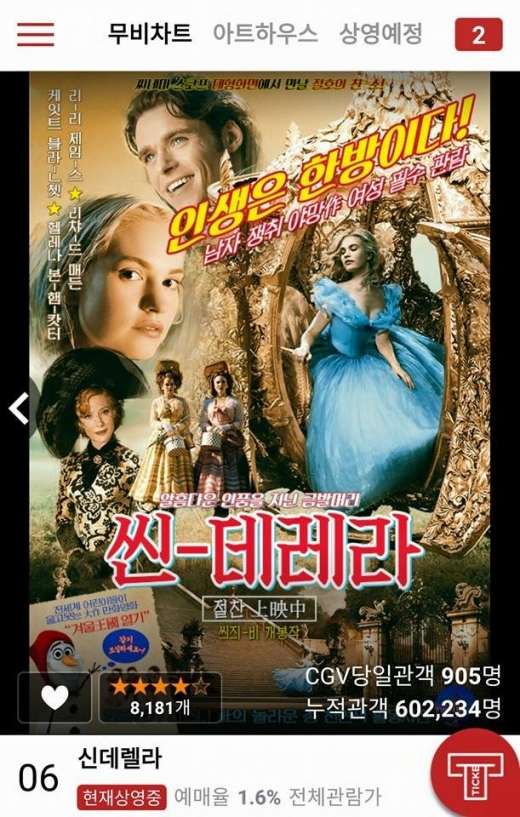 CGV 애플리케이션 만우절 장난 시리즈 - 영화 ‘신데렐라’ 복고풍 포스터.