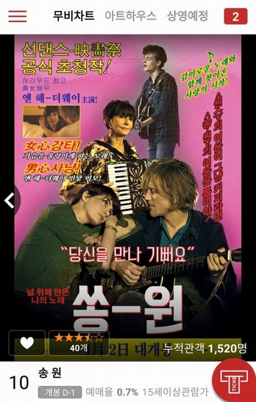 CGV 애플리케이션 만우절 장난 시리즈 - 영화 ‘송 원’ 복고풍 포스터.
