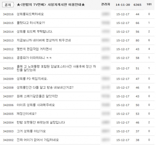 SBS ‘한밤의 TV연예’ 시청자 게시판 캡처