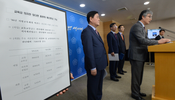 최경환 부총리가 누리과정관련 긴급 관계부처합동브리핑을 세종로 청사에 하고 있다.안주영 기자 jya@seoul.co.kr