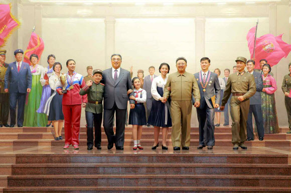 北 김정은, 청년운동사적관 시찰