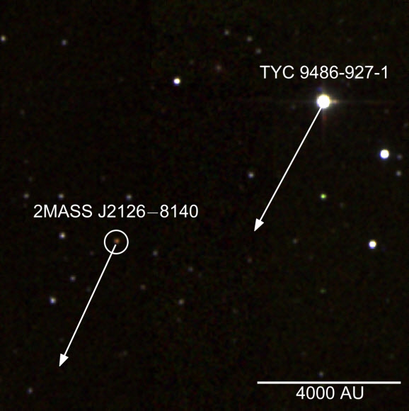 영국 왕립천문학회(RAS)는 항성 TYC 9486-927-1와 행성 2MASS J2126으로 이뤄진 태양계의 발견 소식을 27일(현지시간) 발표했다.       이들은 지금껏 알려진 가장 멀리 떨어진 항성-행성 조합보다 3배가량 더 떨어져 있다. 항성과 행성의 거리는 1조㎞, 행성이 궤도를 도는 데 90만년이 걸리는 초거대 태양계다. 사진은 이 항성과 행성의 적외선 사진. 화살표는 항성과 행성의 향후 1천년간 예상 이동 경로다. 오른쪽 아래 하얀 선의 길이는 4천 천문단위(AU)에 해당한다. 1AU는 지구와 태양 사이 거리의 평균치다.  영국 왕립천문학회 홈페이지 캡처