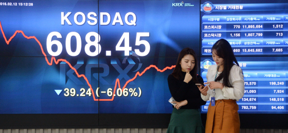 코스닥지수가 장중 한때 600선 아래로 떨어지고 코스피지수도 1.41% 내리는 등 주가 급락이 이어진 12일 서울 여의도 한국거래소에서  직원들이 시화을 지켜보고 있다.  이종원 선임기자 jongwon@seoul.co.kr