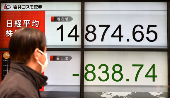 12일 일본 도쿄주식시장에서 닛케이 평균주가가 1년 4개월 만에 처음으로 1만 5000선이 무너진 가운데 도쿄의 한 증권사 앞에서 한 시민이 주식 전광판을 쳐다보고 있다.  도쿄 AFP 연합뉴스