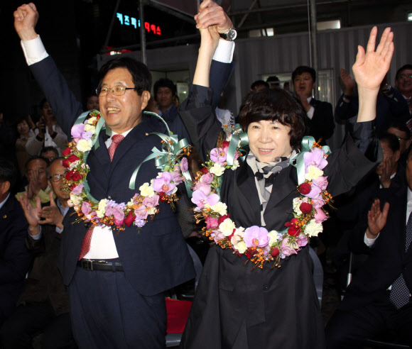 <선택 4.13> 환호하는 강길부 후보