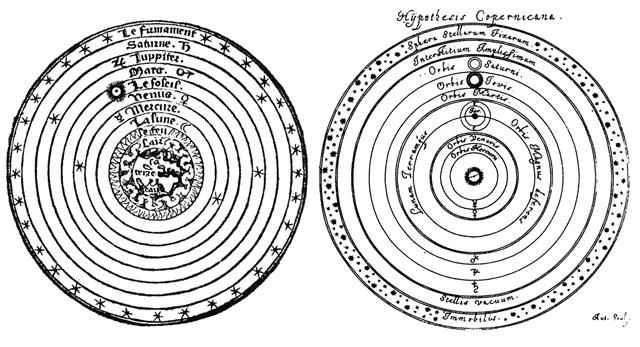 지구를 중심으로 천체가 돌고 있다는 천동설을 주장한 프톨레마이오스 체계(왼쪽)와 태양을 중심으로 지구가 공전과 자전을 한다는 지동설을 설파한 코페르니쿠스 체계 그림. 사이언스북스 제공