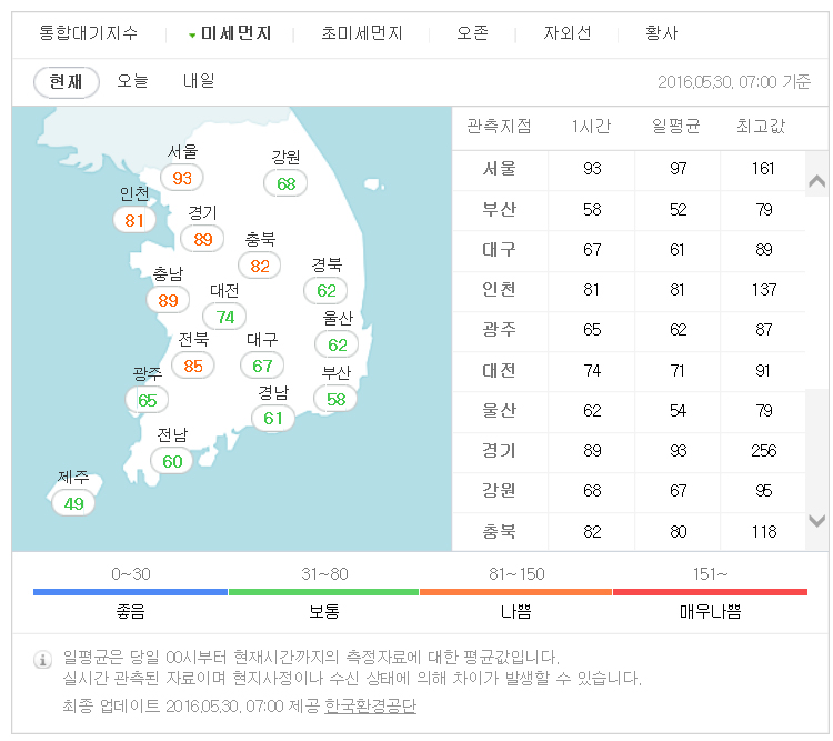 수도권 미세먼지 나쁨. 네이버 캡처.