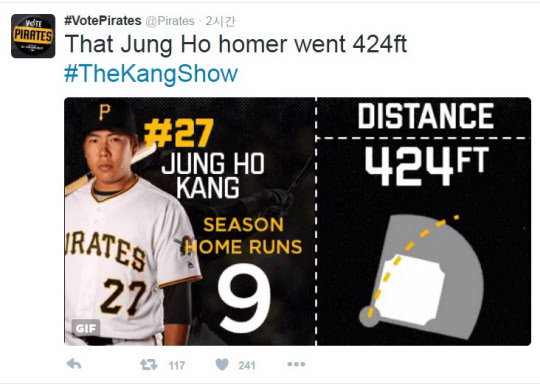 강정호 시즌 9호 홈런… 피츠버그 “The Kang Show” 극찬