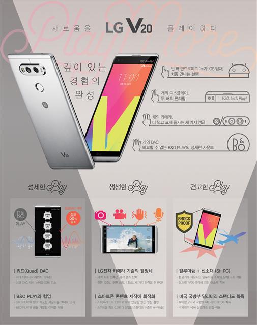LG V20 인포그래픽&오디오 기능 표