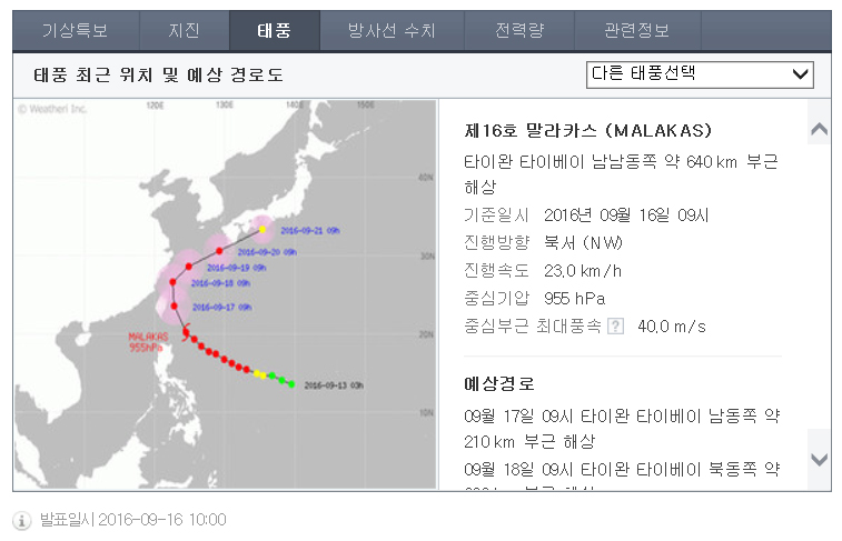 [날씨] 서울은 더운데 충청 이남엔 비…태풍 ‘말라카스’ 영향력 어느 정도?
