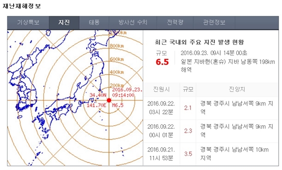 일본 지진 규모 6.5, 출처=네이버 화면 캡처