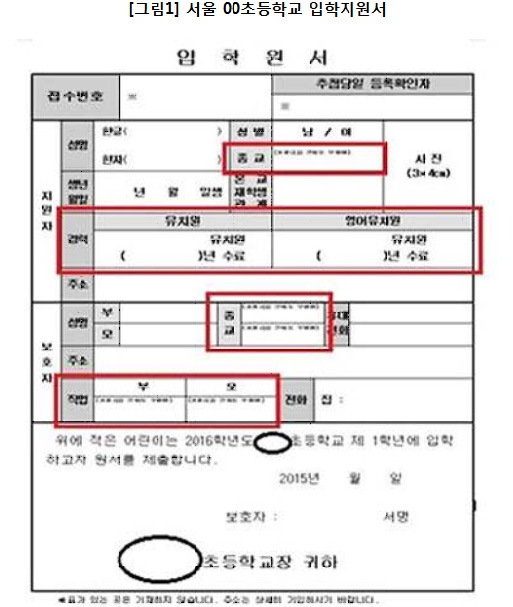 출신 유치원을 기재하도록 한 초등학교 입학지원서